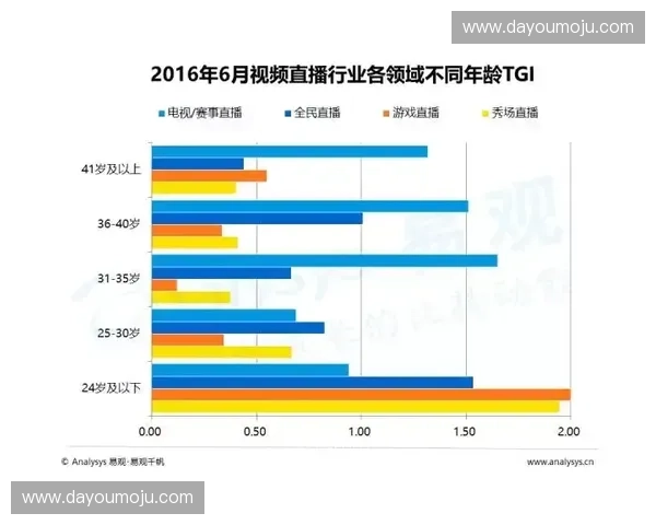 英超直播信号源地址获取与稳定性分析指南